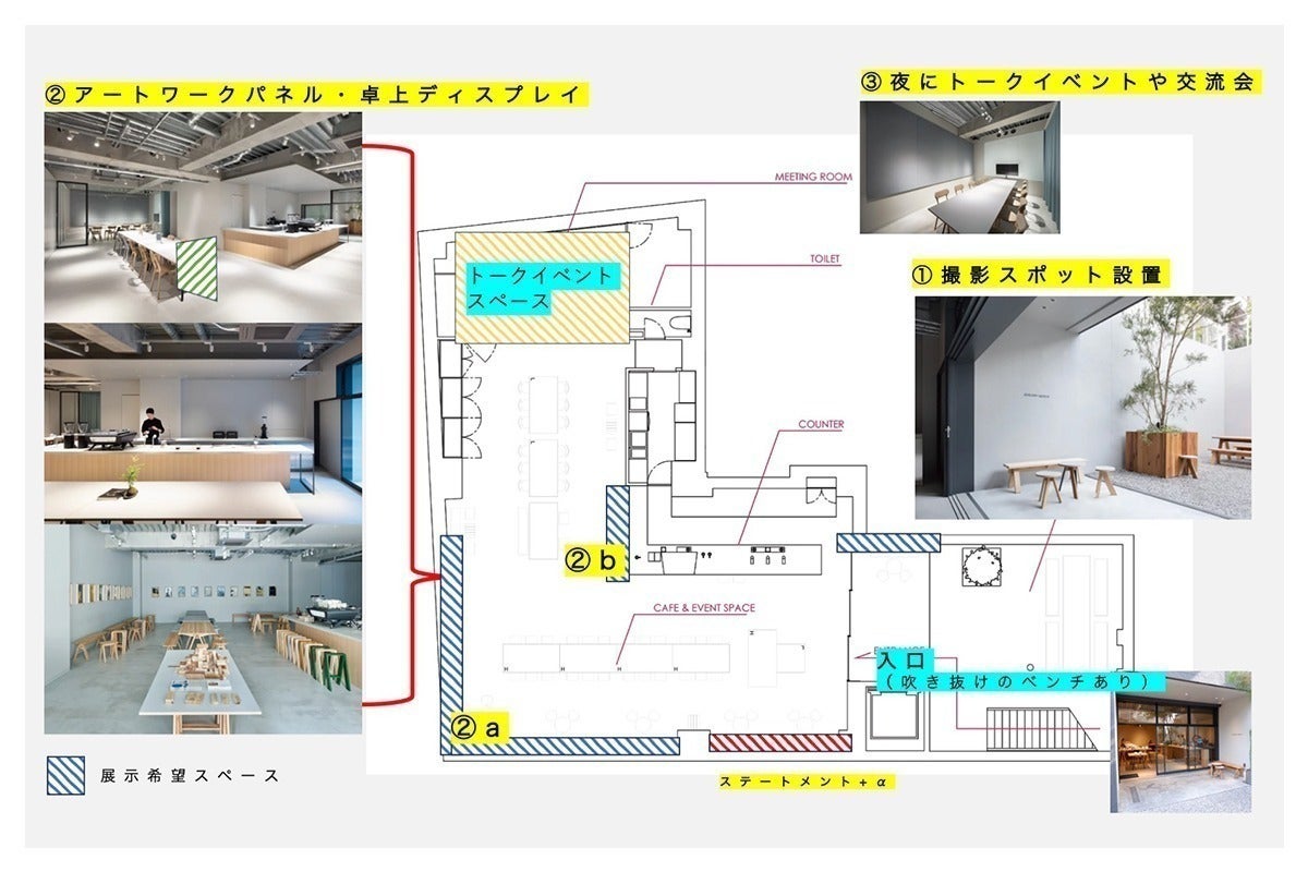 2番目のメイン画像