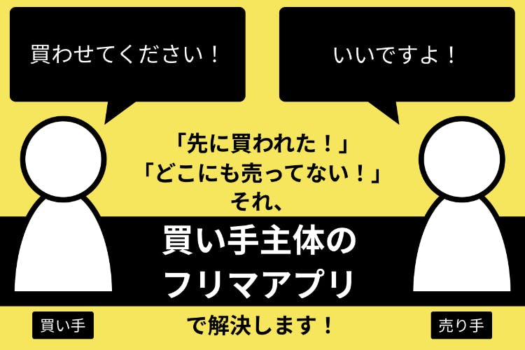 限定品・希少品】売り手の少ない品物が手に入るサービス「ナイアル」を作りたい！ - CAMPFIRE (キャンプファイヤー)