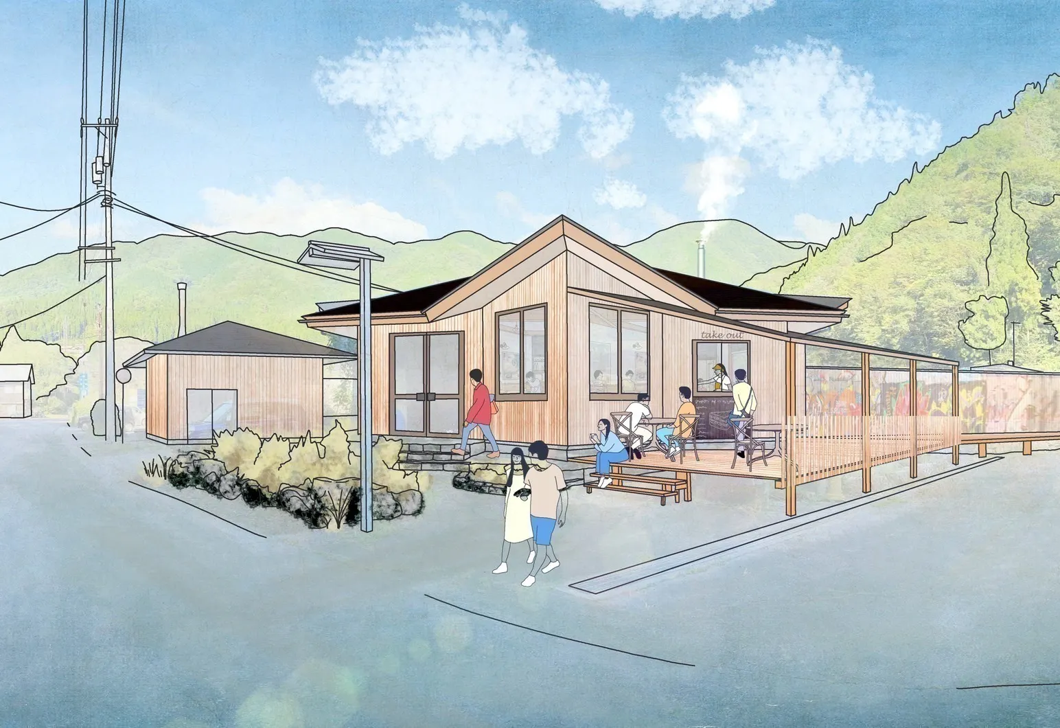 3番目のメイン画像