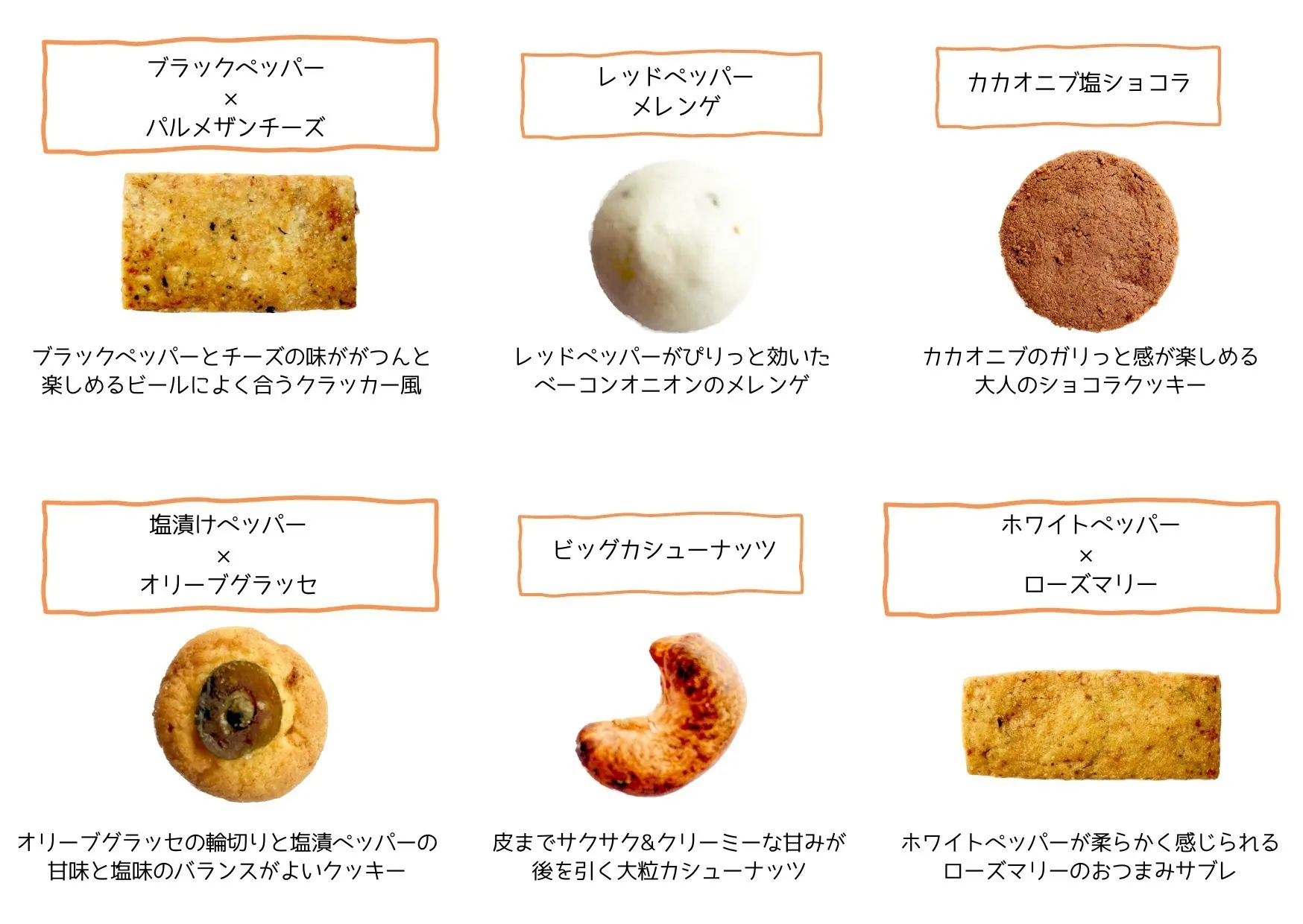 4番目のメイン画像