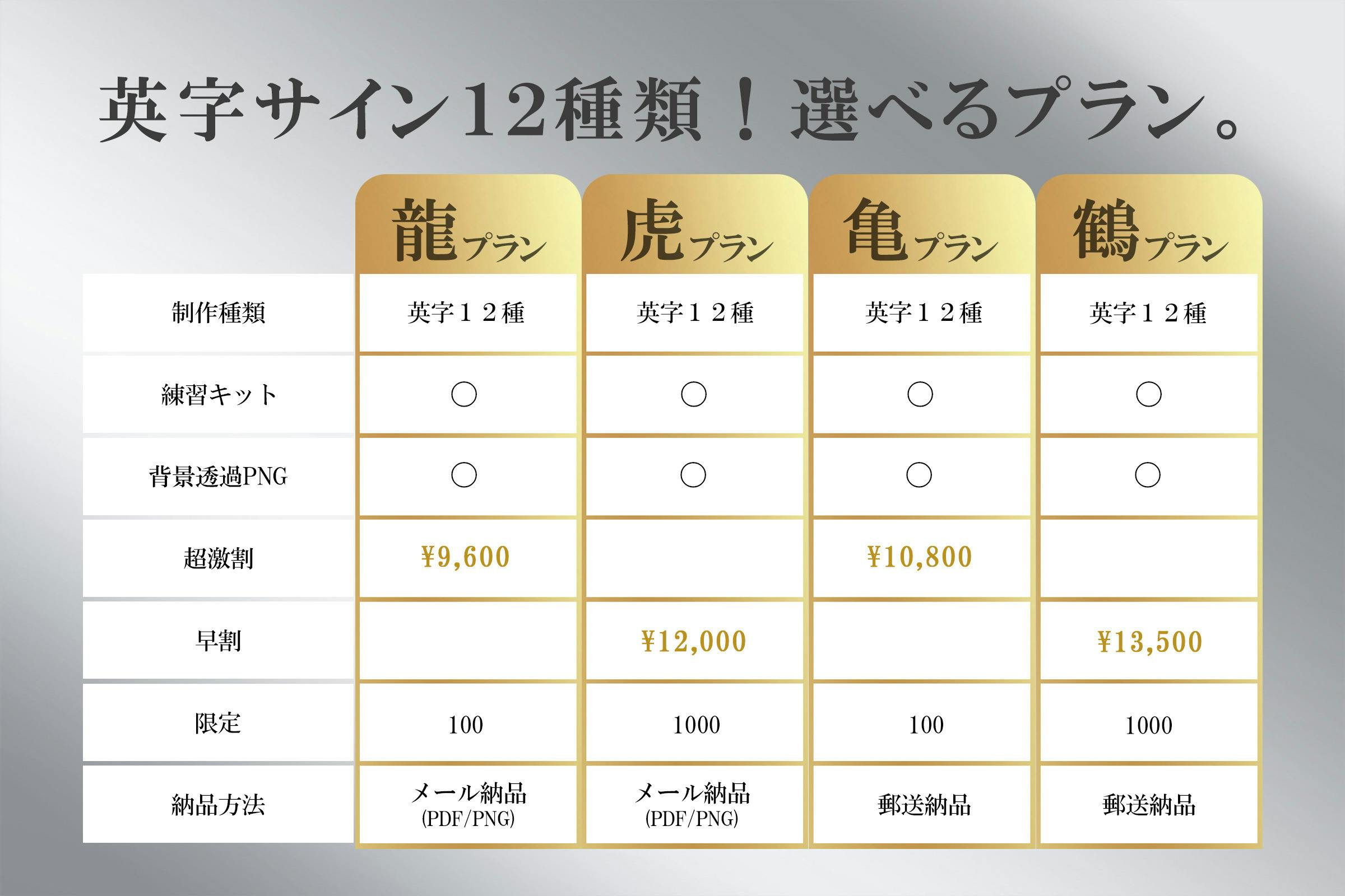 ブランドのロゴのように美しい、オリジナルサイン12種類【限定先行販売】