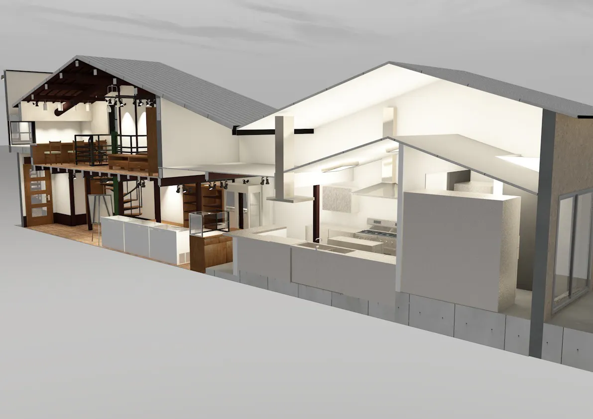 4番目のメイン画像