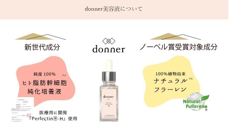 デパコス級コスメ】ヒト幹細胞美容液 donner(ドネ) - CAMPFIRE