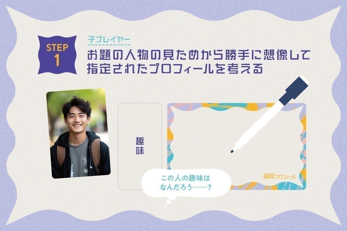 3番目のメイン画像