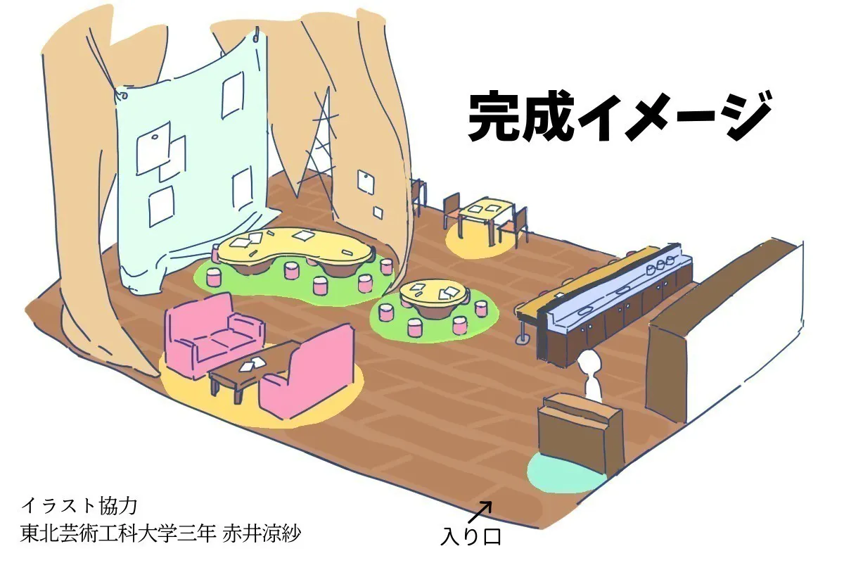 2番目のメイン画像