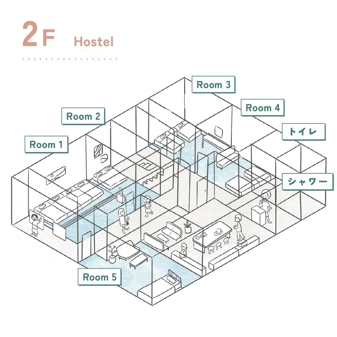 4番目のメイン画像