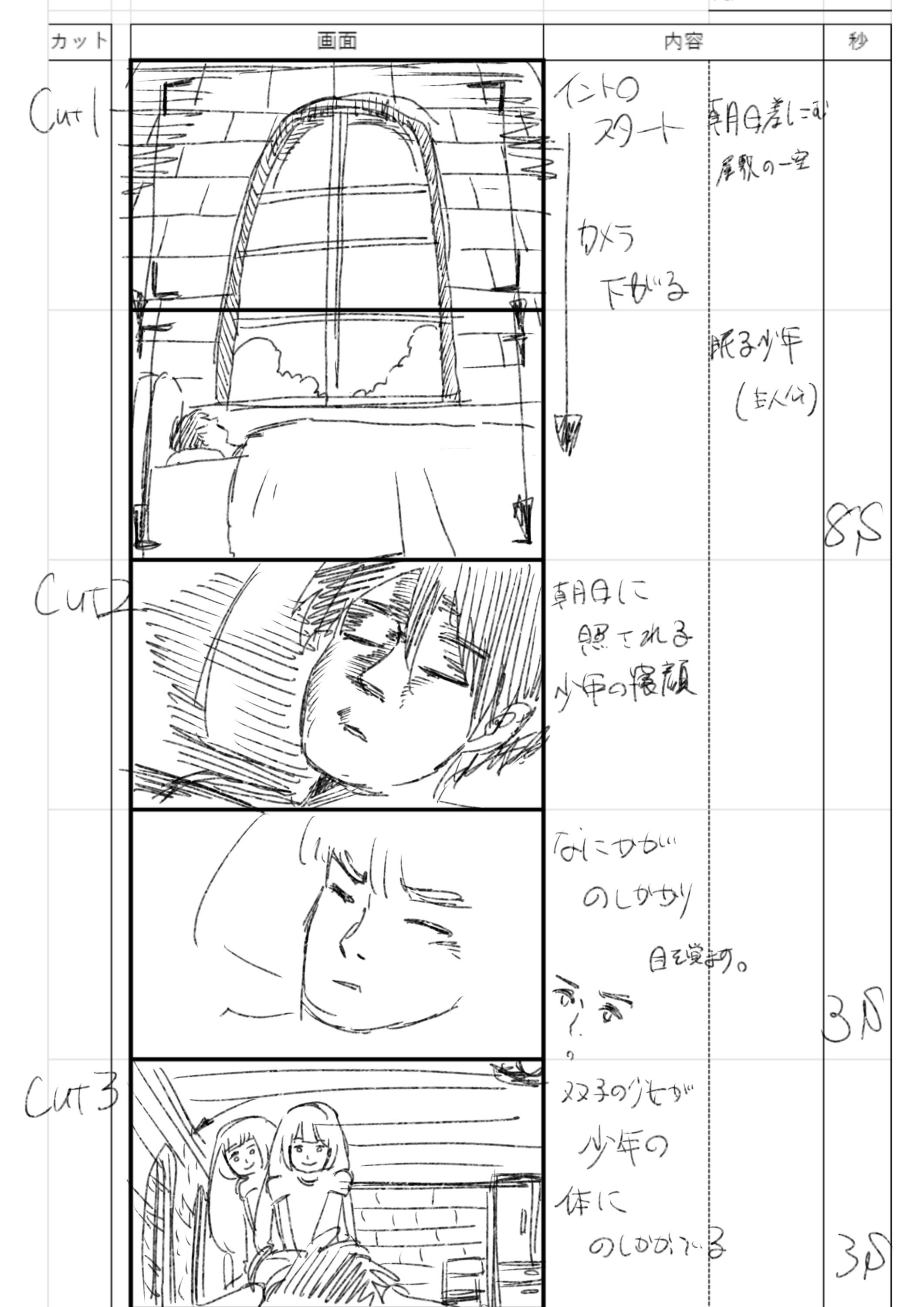 5番目のメイン画像