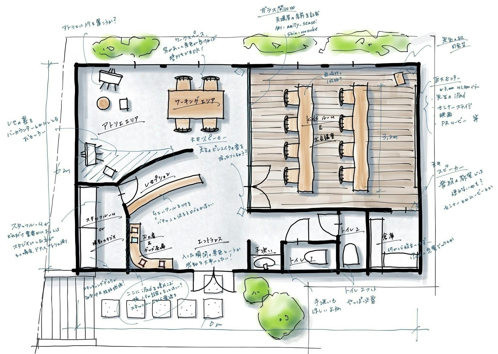3番目のメイン画像
