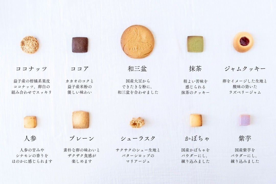 4番目のメイン画像