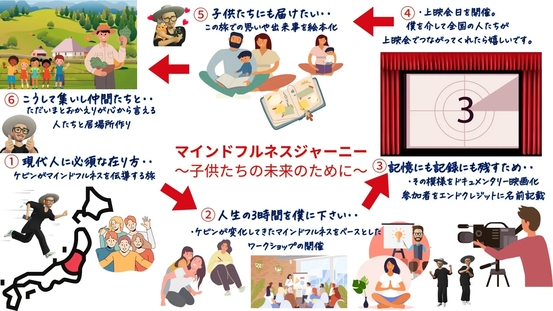 2番目のメイン画像