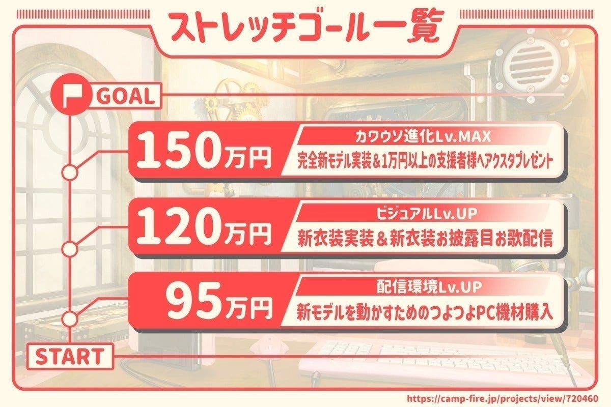 2番目のメイン画像