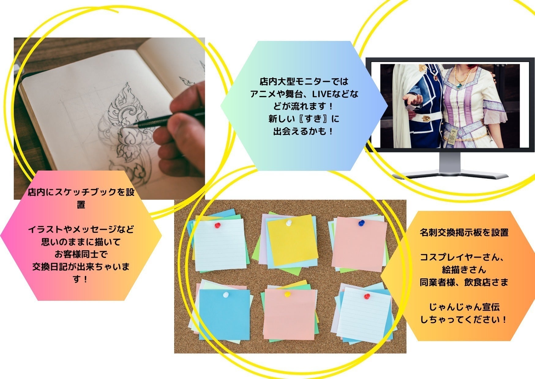 3番目のメイン画像