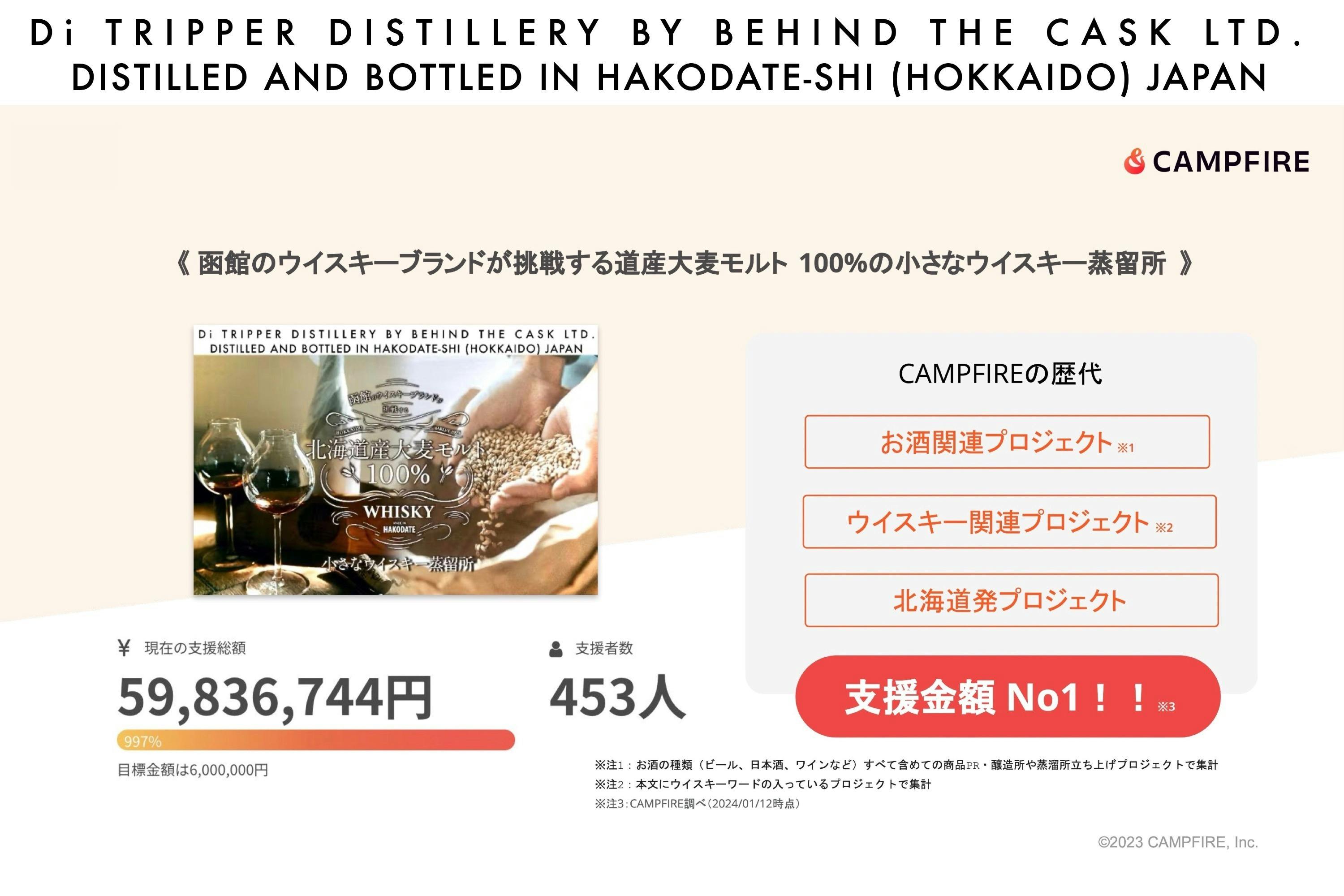 函館のウイスキーブランドが挑戦する道産大麦モルト100%の小さなウイスキー蒸留所 - CAMPFIRE (キャンプファイヤー)