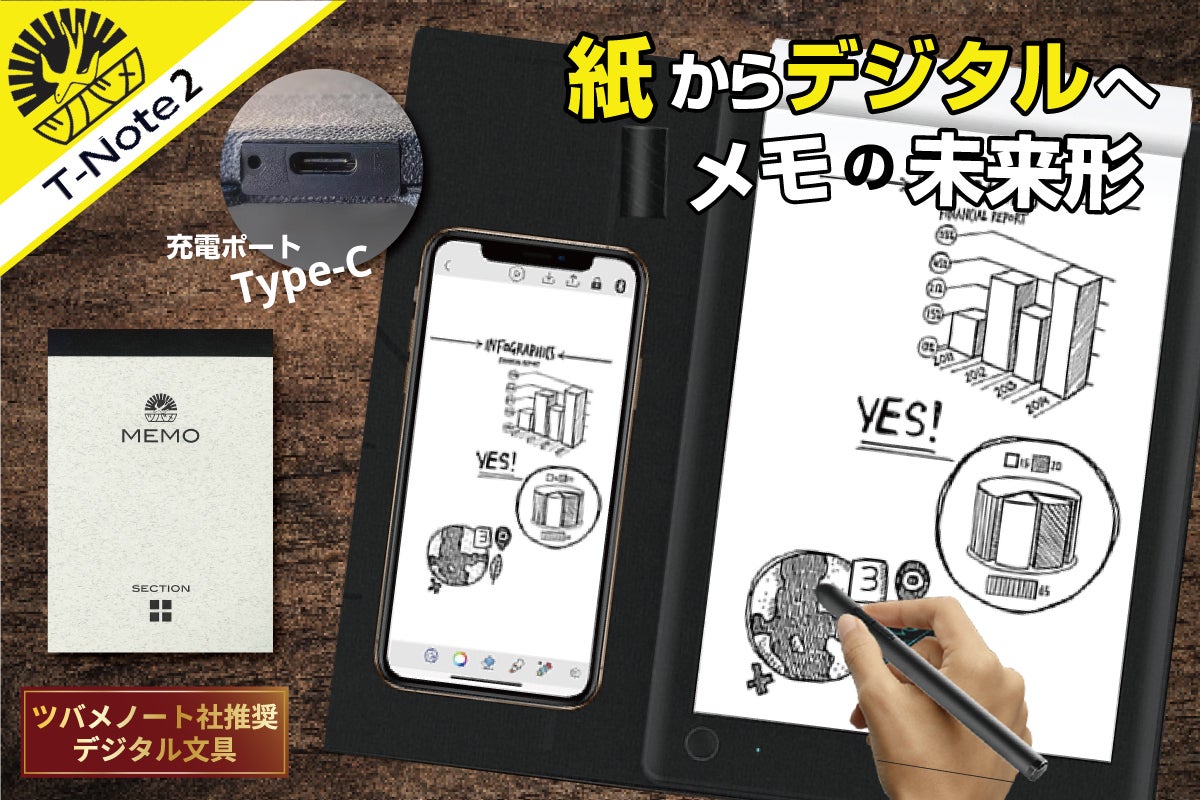 ☆紙メモを一瞬でデジタル化！PC/スマホと同時描画！【ツバメノート