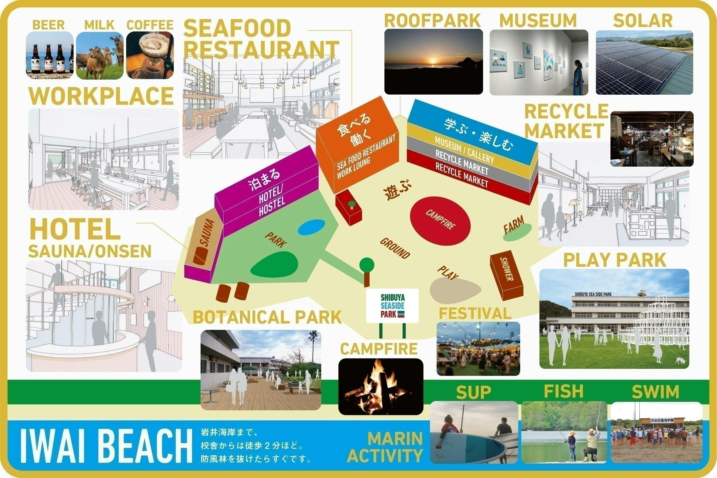 5番目のメイン画像