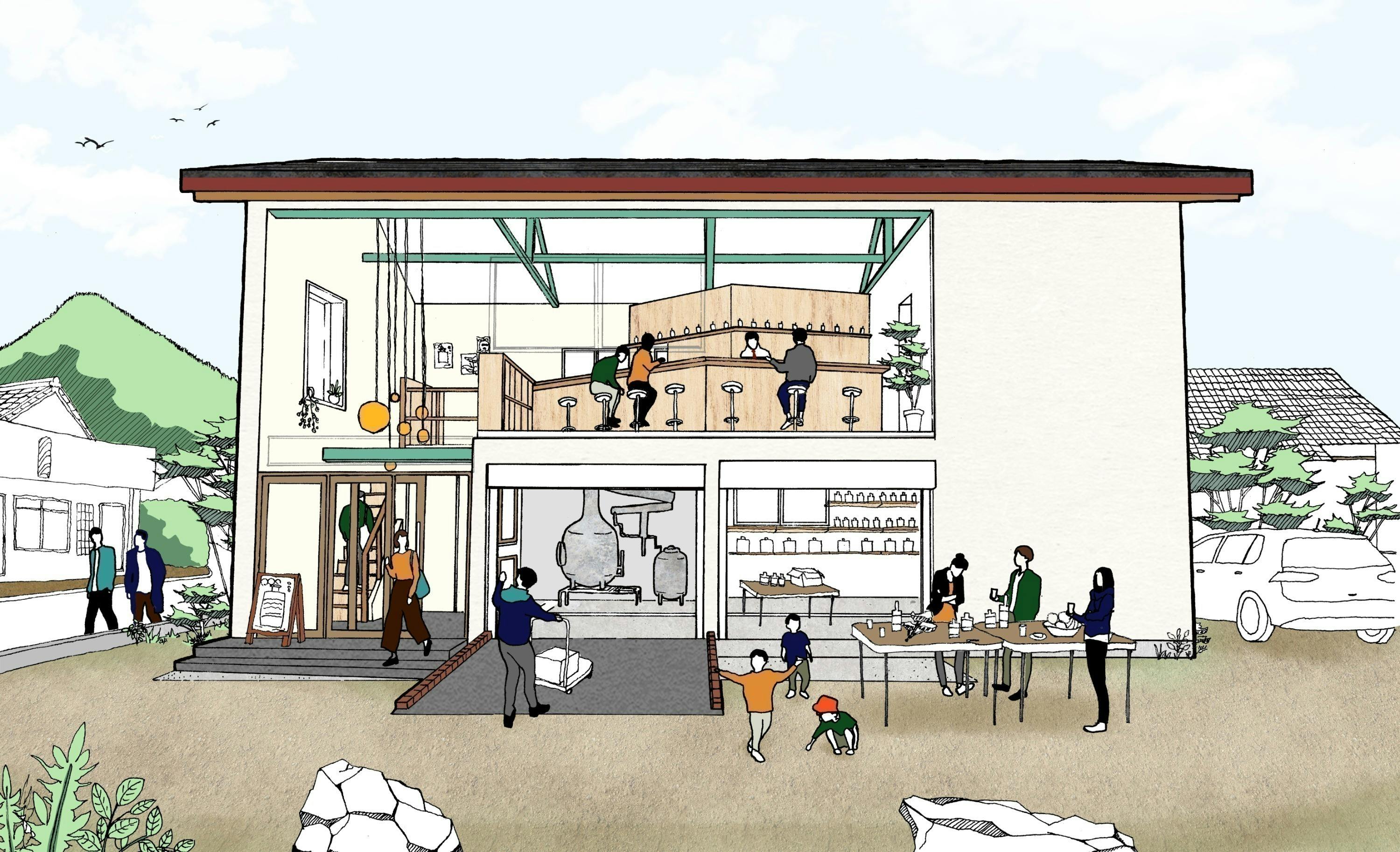 2番目のメイン画像