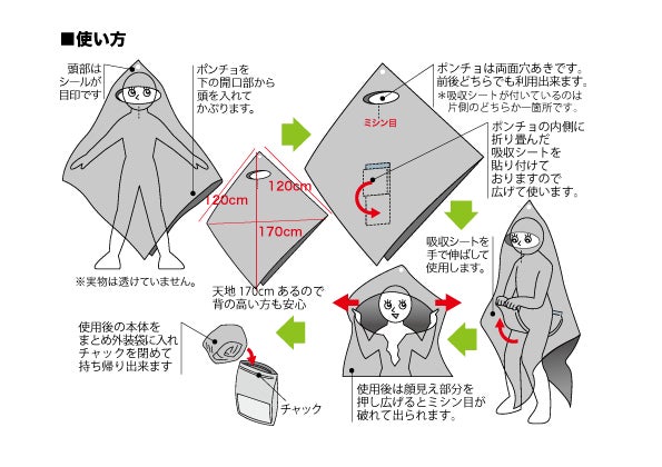 2番目のメイン画像
