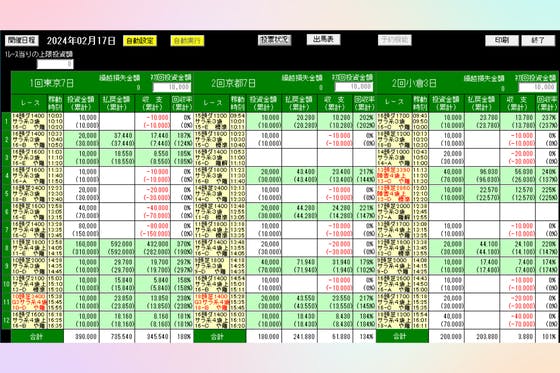 ホースフォーキャスト”AIと共に”勝利予想と共有の競馬コミュニティ CAMPFIREコミュニティ