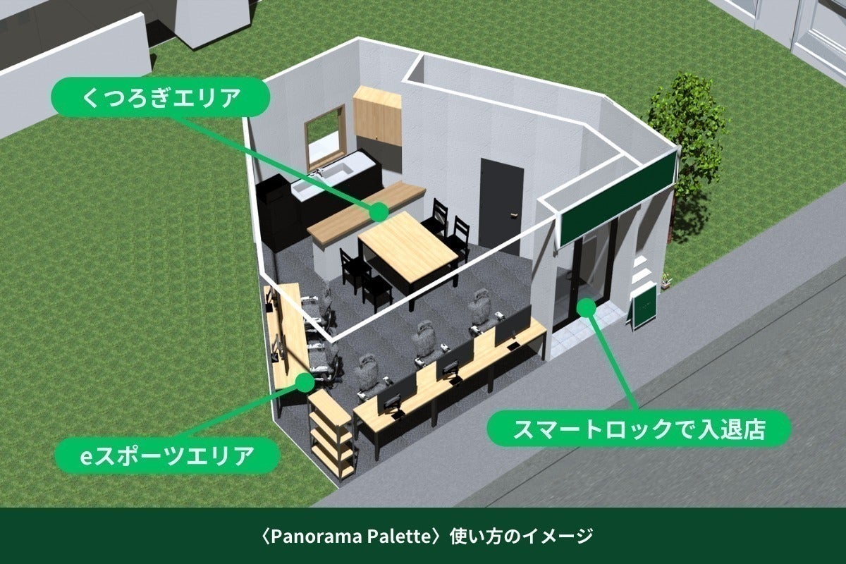2番目のメイン画像