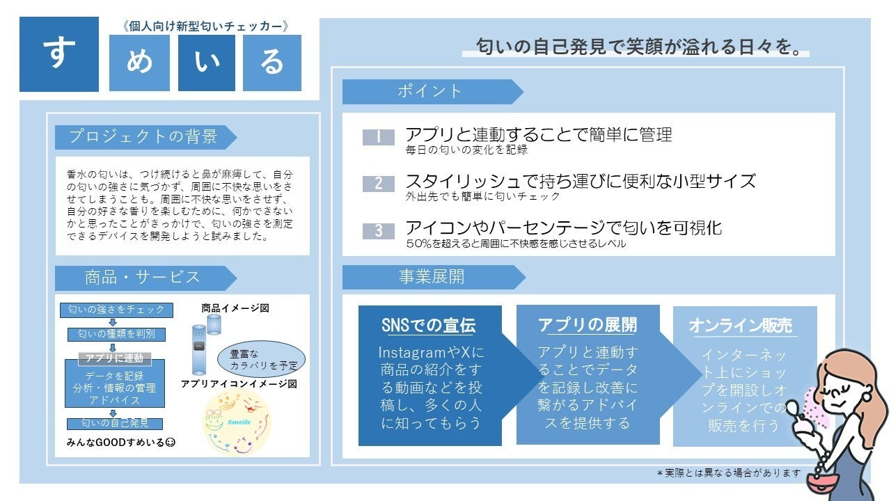5番目のメイン画像