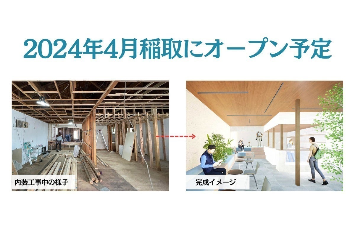 2番目のメイン画像