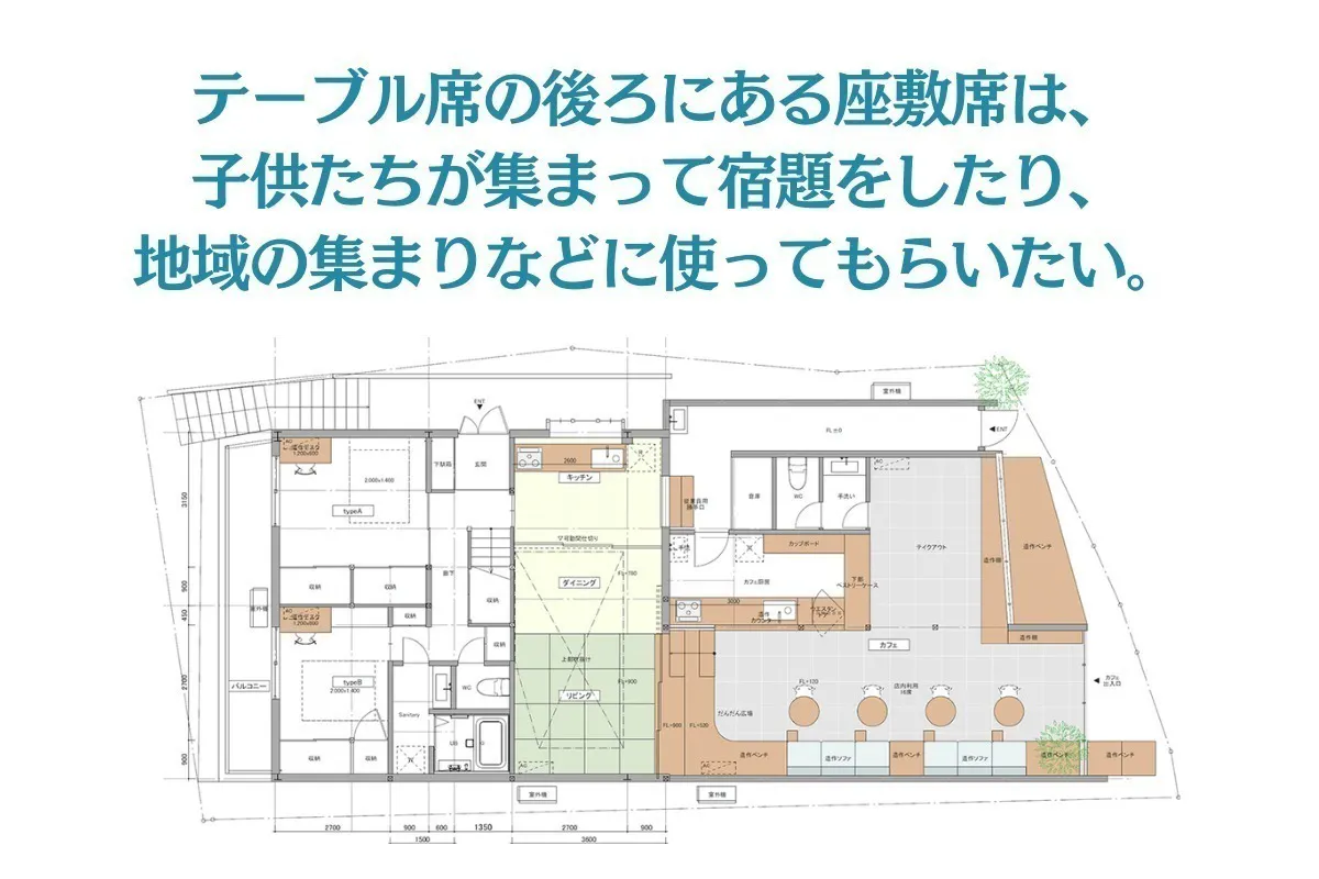 3番目のメイン画像