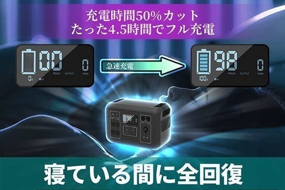 4番目のメイン画像