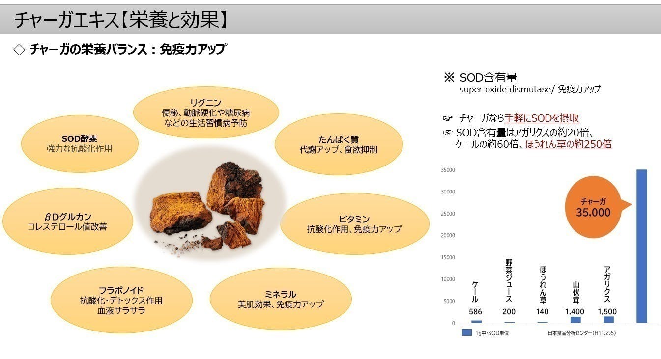 ❤酸化や酵素の働きを抑制する[抗酸化フレッシュカセット]や真空の力で食品の酸化を抑えて 鮮度と栄養素を守る[真空チルドルーム]の技術で食品が長持ち。 ❤ 2015年式日立真空チルド ノンフロン冷凍冷蔵庫315リットルです！ - キッチン家電