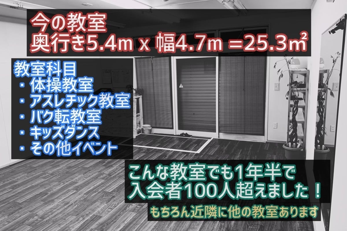 2番目のメイン画像