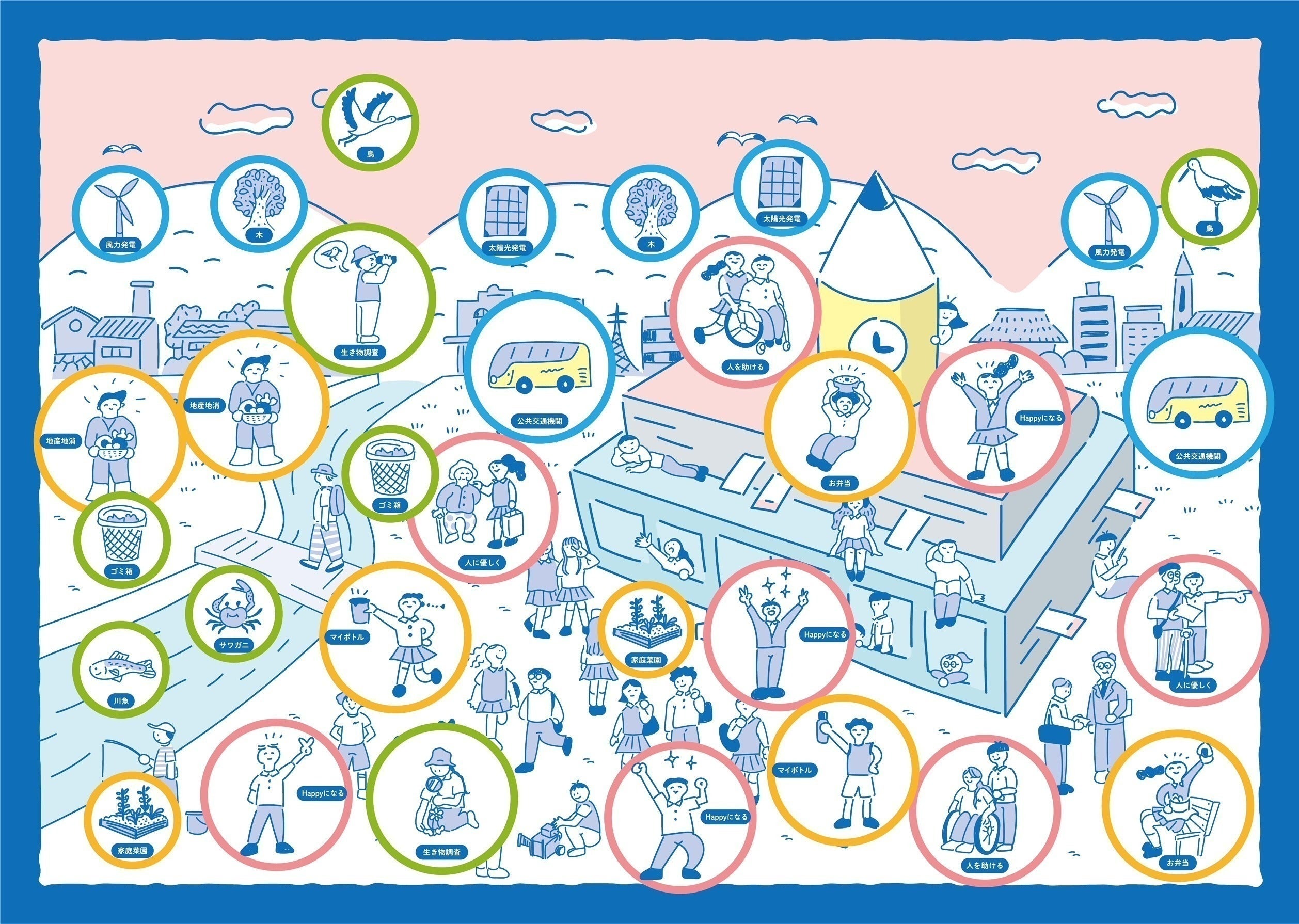 5番目のメイン画像