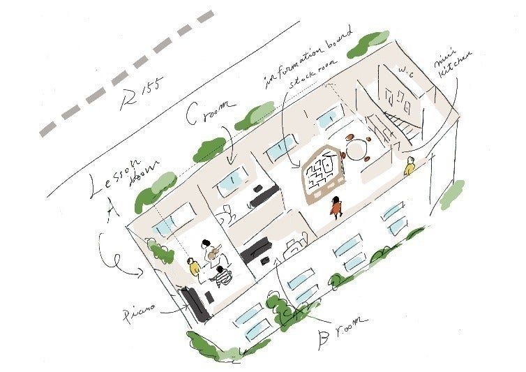 4番目のメイン画像