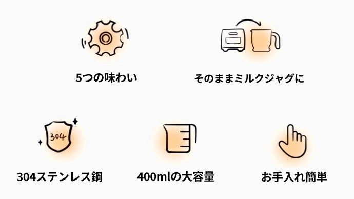 3番目のメイン画像