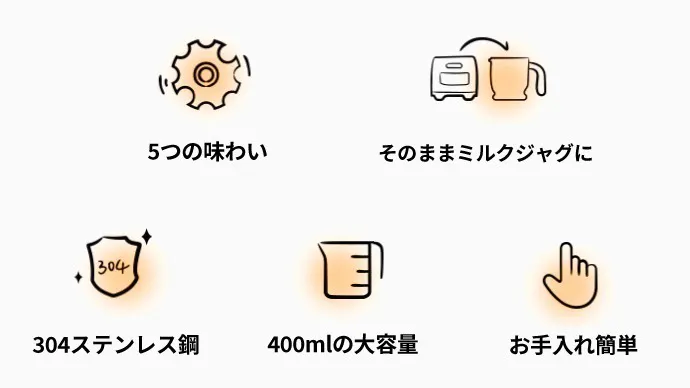 3番目のメイン画像