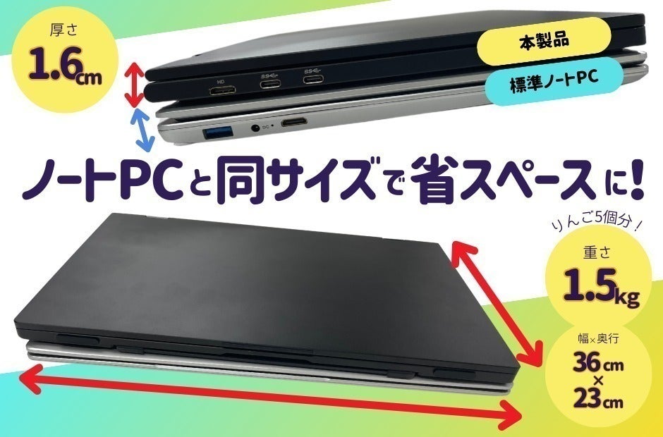 4番目のメイン画像