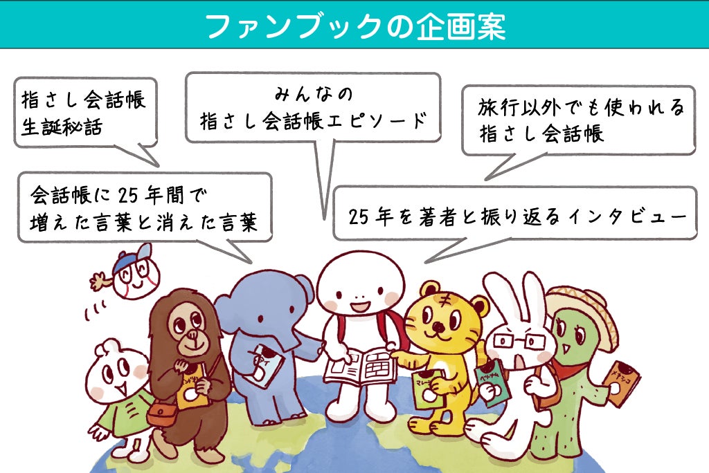 旅先や相手の言葉を話す楽しさを伝え続けたい!「指さし会話帳 旅先や相手の言葉を話す楽しさを伝え続けたい!「指さし会話帳