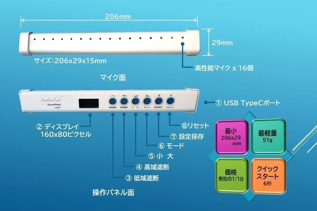3番目のメイン画像