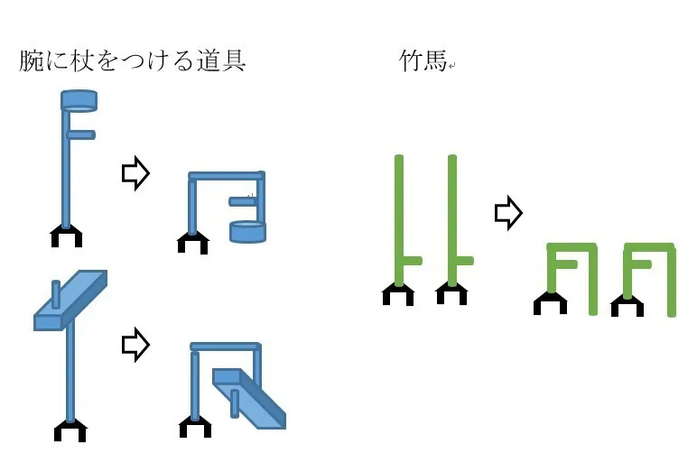2番目のメイン画像