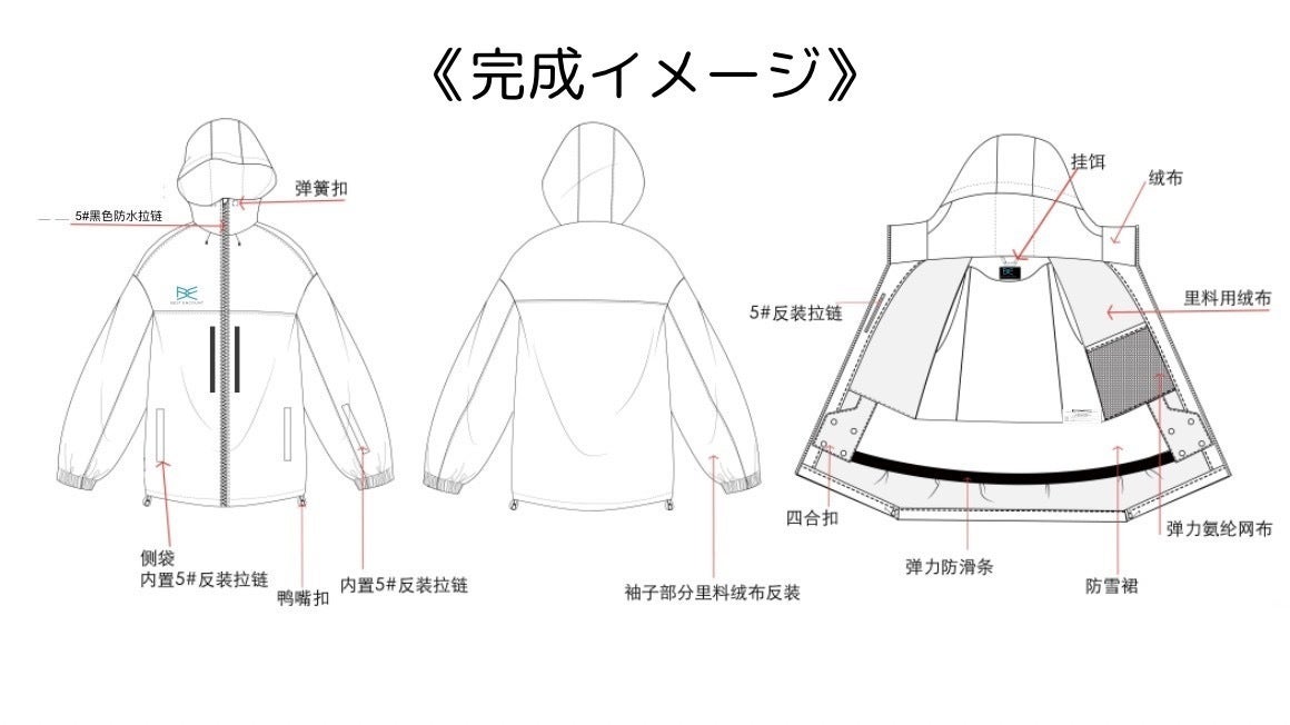 3番目のメイン画像