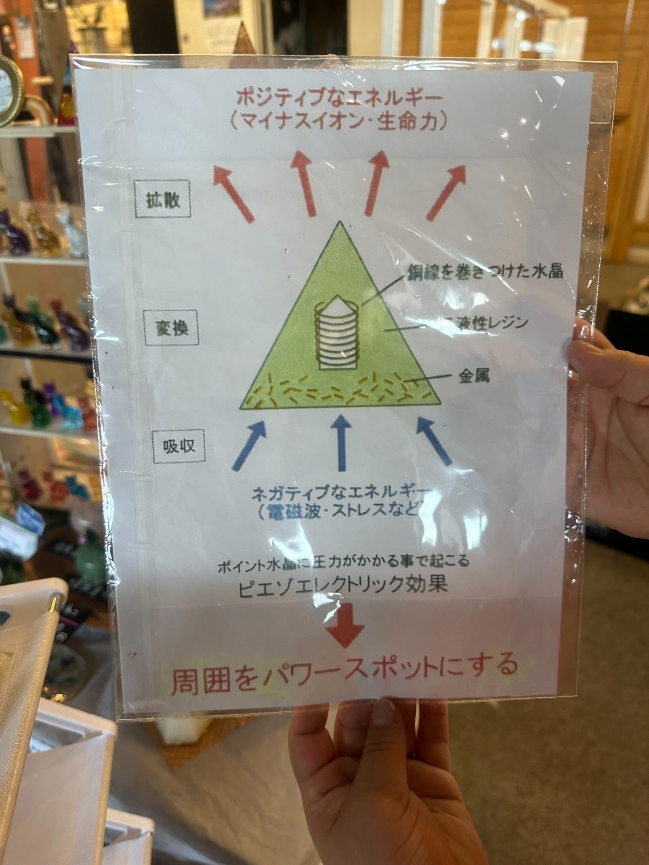 4番目のメイン画像