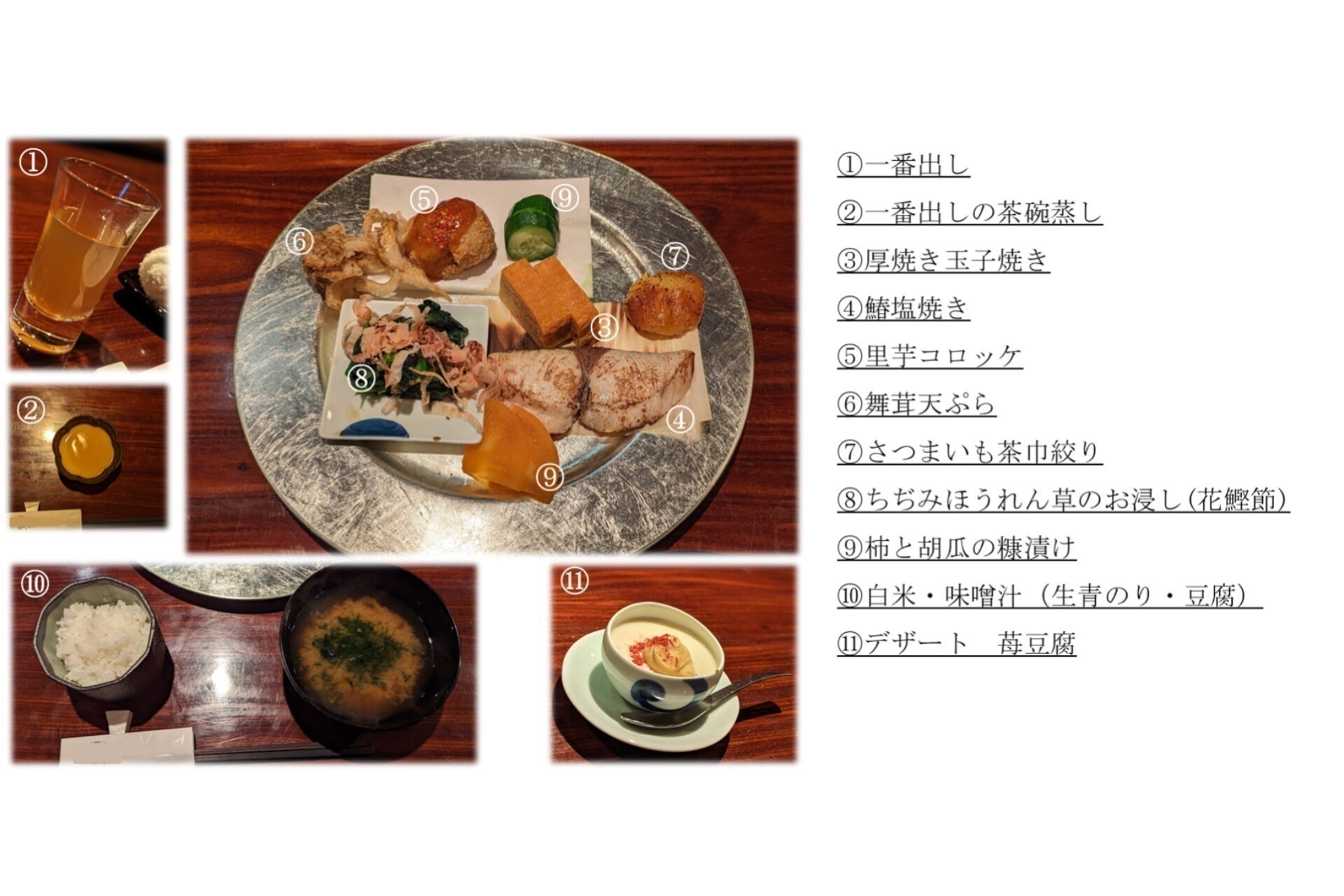 5番目のメイン画像