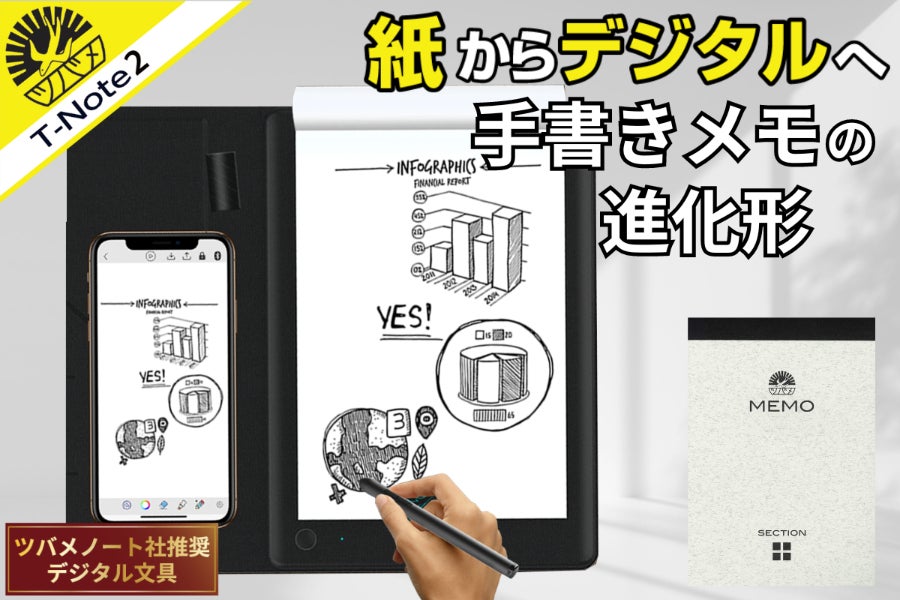 ☆紙メモを一瞬でデジタル化☆PC/スマホと同時描画対応！ツバメノート