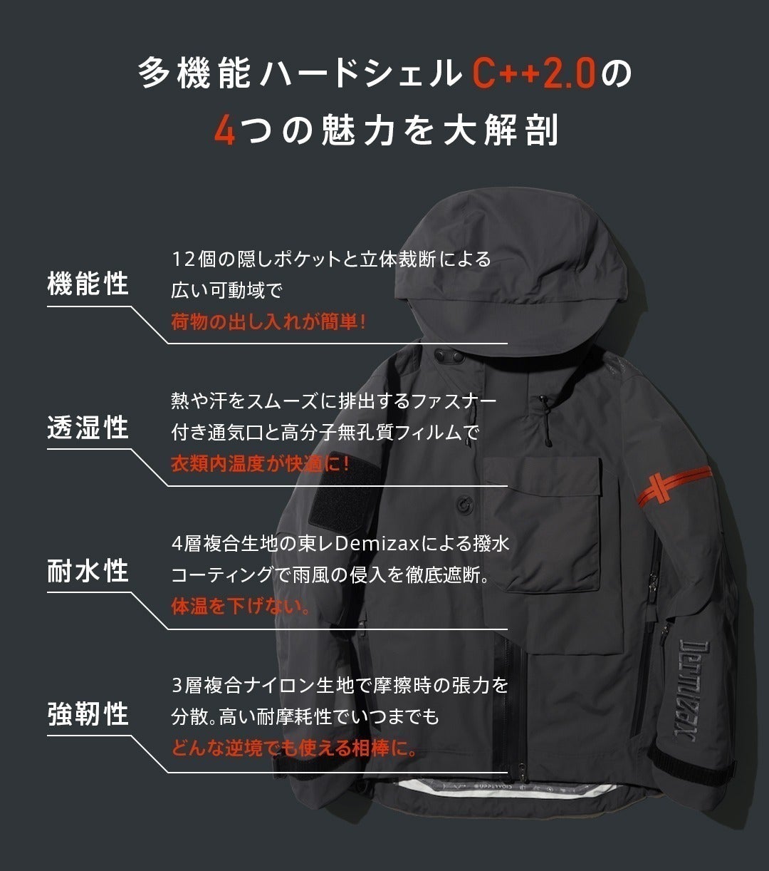 3番目のメイン画像