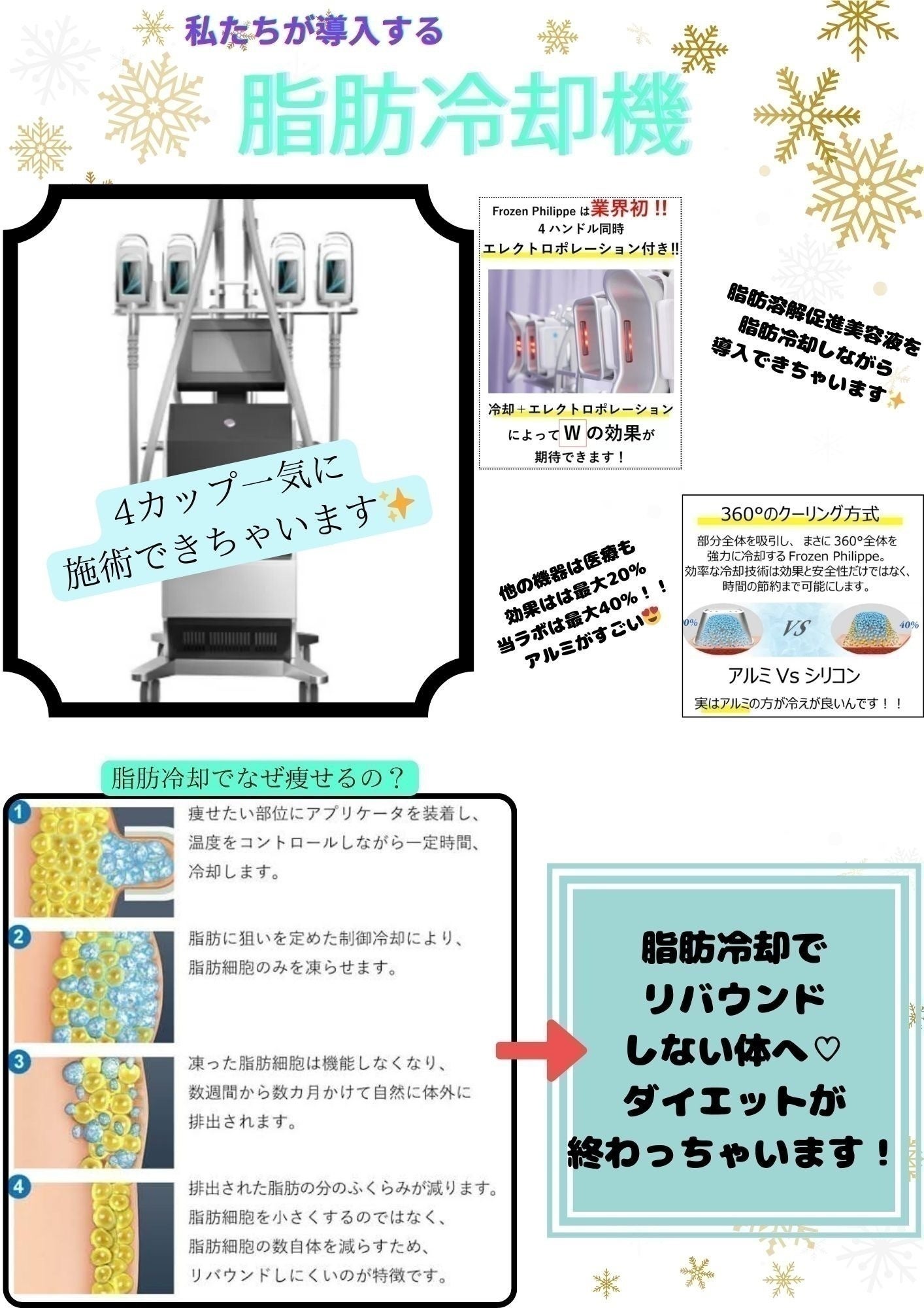 脂肪冷却 クーリング 冷却 業務用 脂肪冷却機器特集 | 業務用美容 