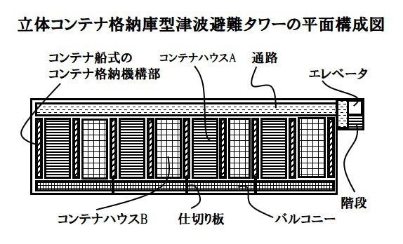 狭い建設用地に仮設住宅を大量に設置できる津波避難タワーで能登半島被災地を支援。 - CAMPFIRE (キャンプファイヤー)