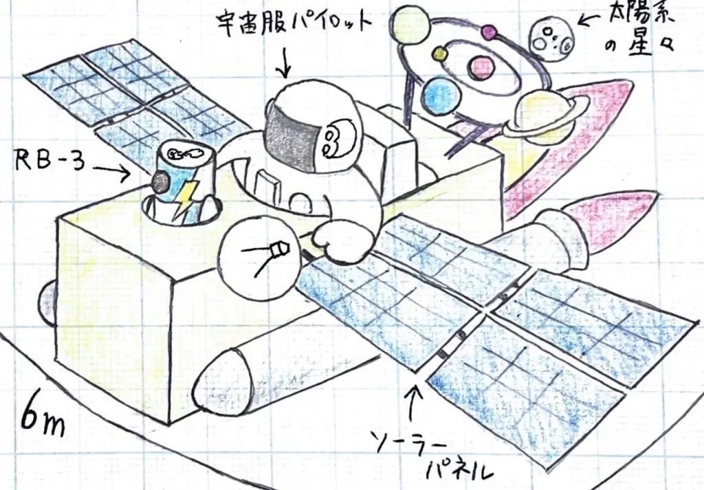 2番目のメイン画像