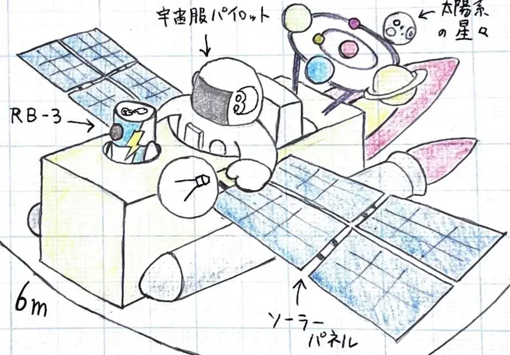 2番目のメイン画像