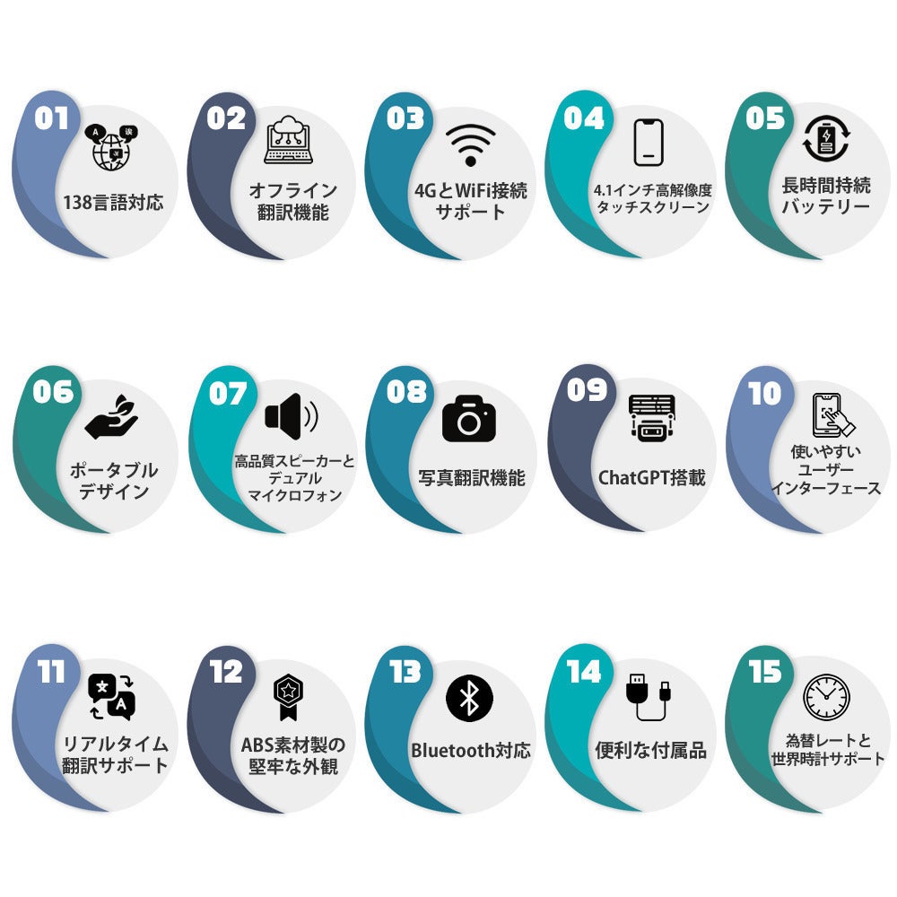 4番目のメイン画像