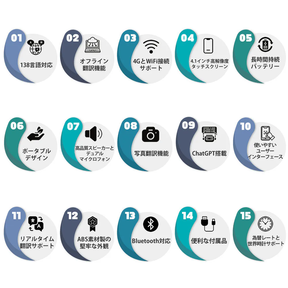 4番目のメイン画像