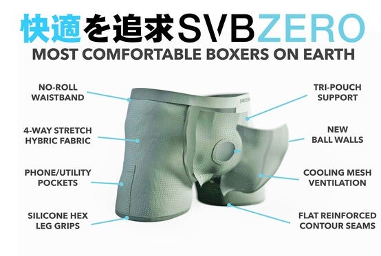 快適性と通気性、履き心地とデザイン性にこだわりぬいたSVBZEROアンダーウエア