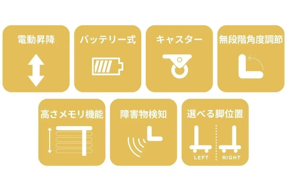 5番目のメイン画像